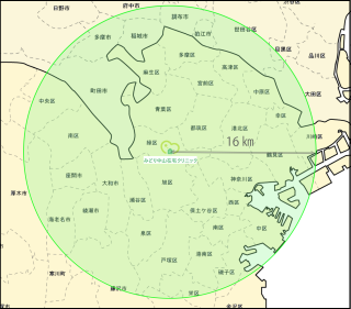 診療区域